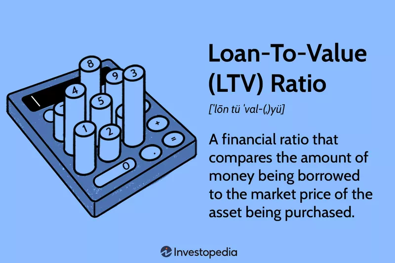Understanding the Loan-to-Value (LTV) Ratio: Definition, Calculation Method, and an Example.